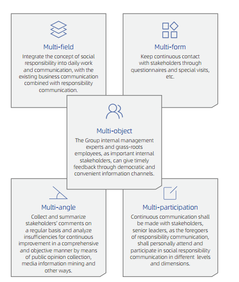 今年会·jnh(中国区)官方网站入口
