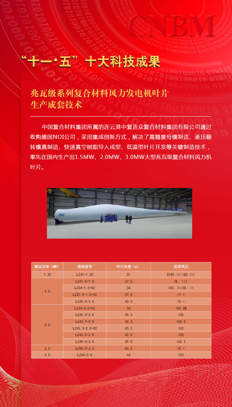 今年会·jnh(中国区)官方网站入口