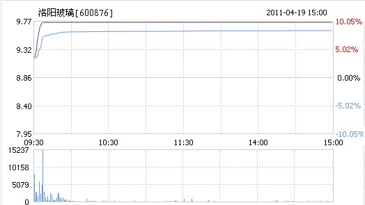 今年会·jnh(中国区)官方网站入口