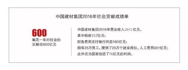 今年会·jnh(中国区)官方网站入口