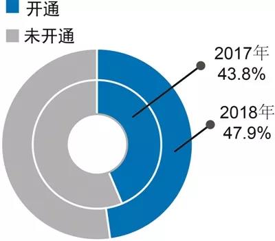 今年会·jnh(中国区)官方网站入口