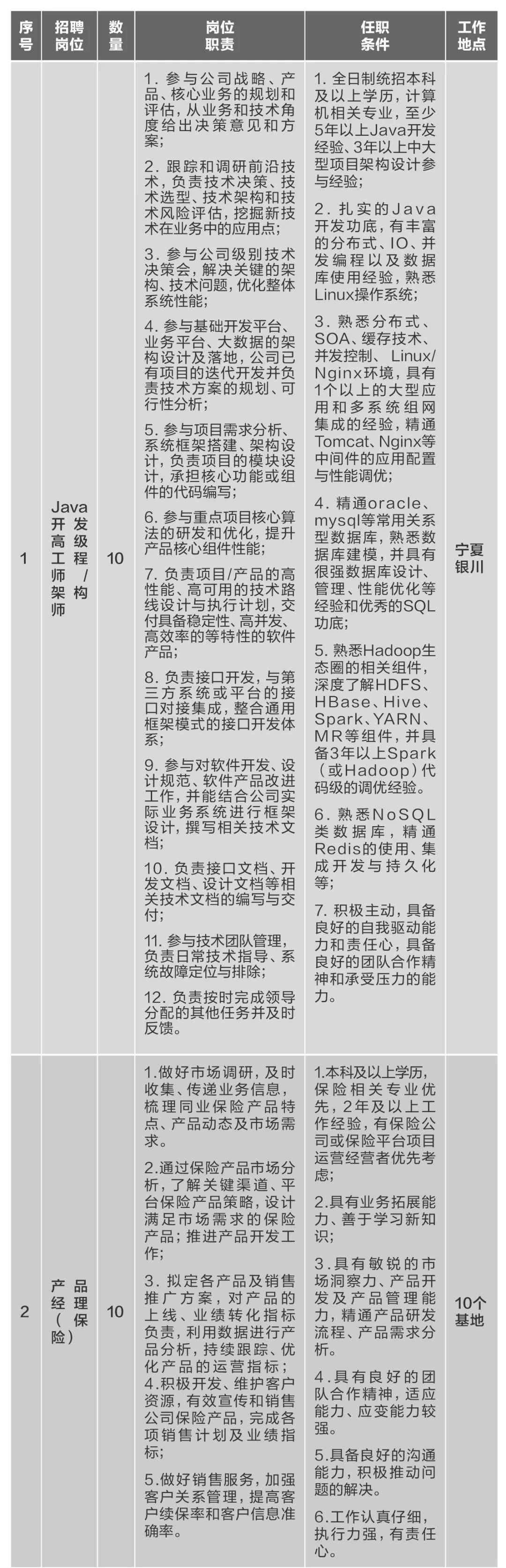 20210322120401310121