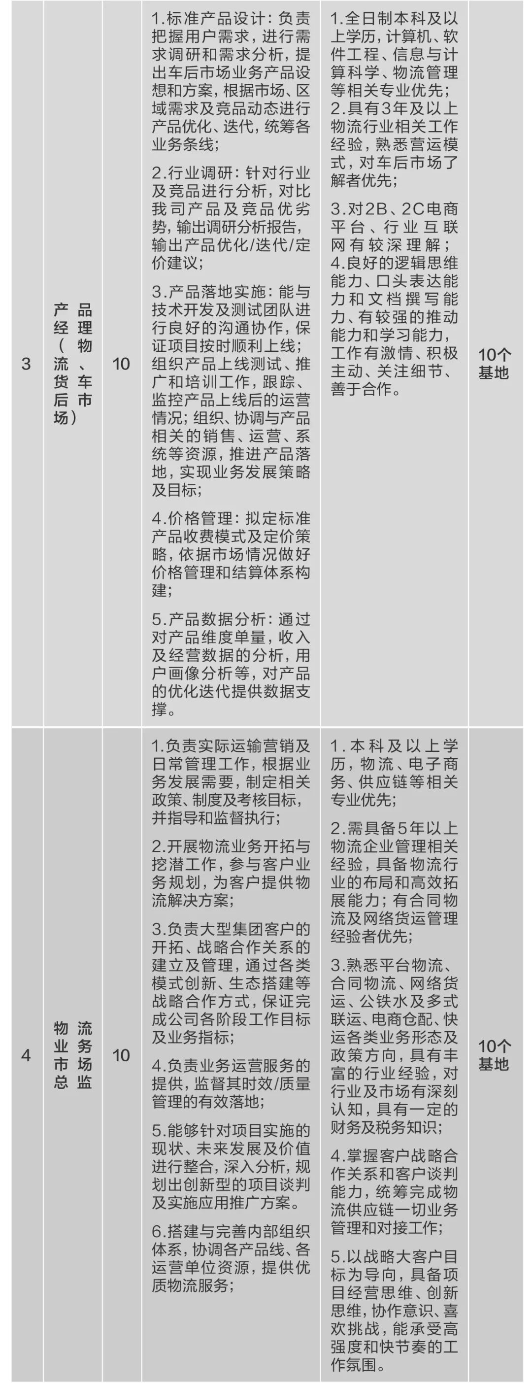 20210322120401533222