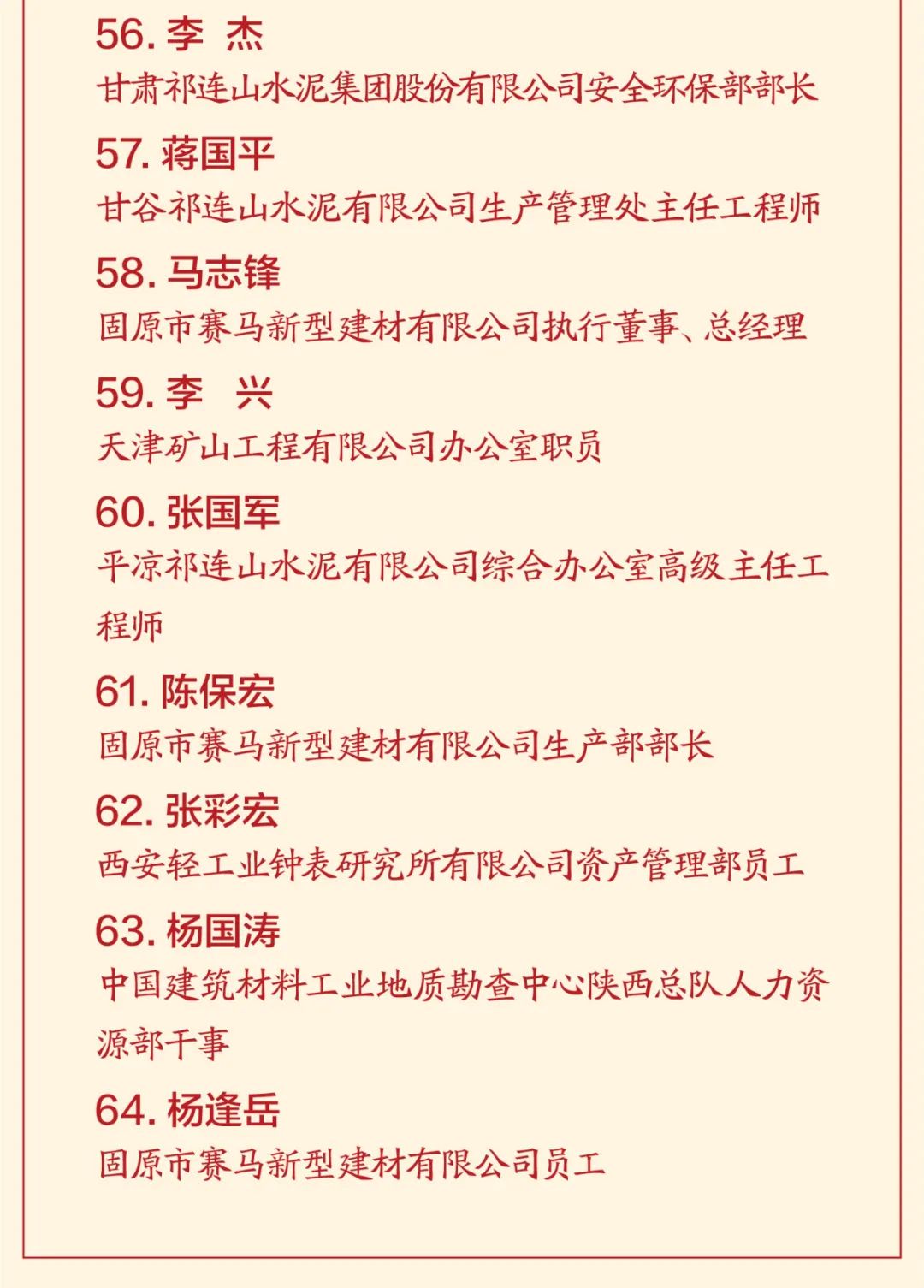 20210420090338250317