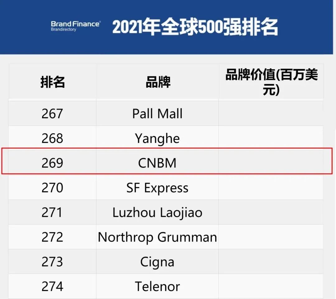 20220105115033640732