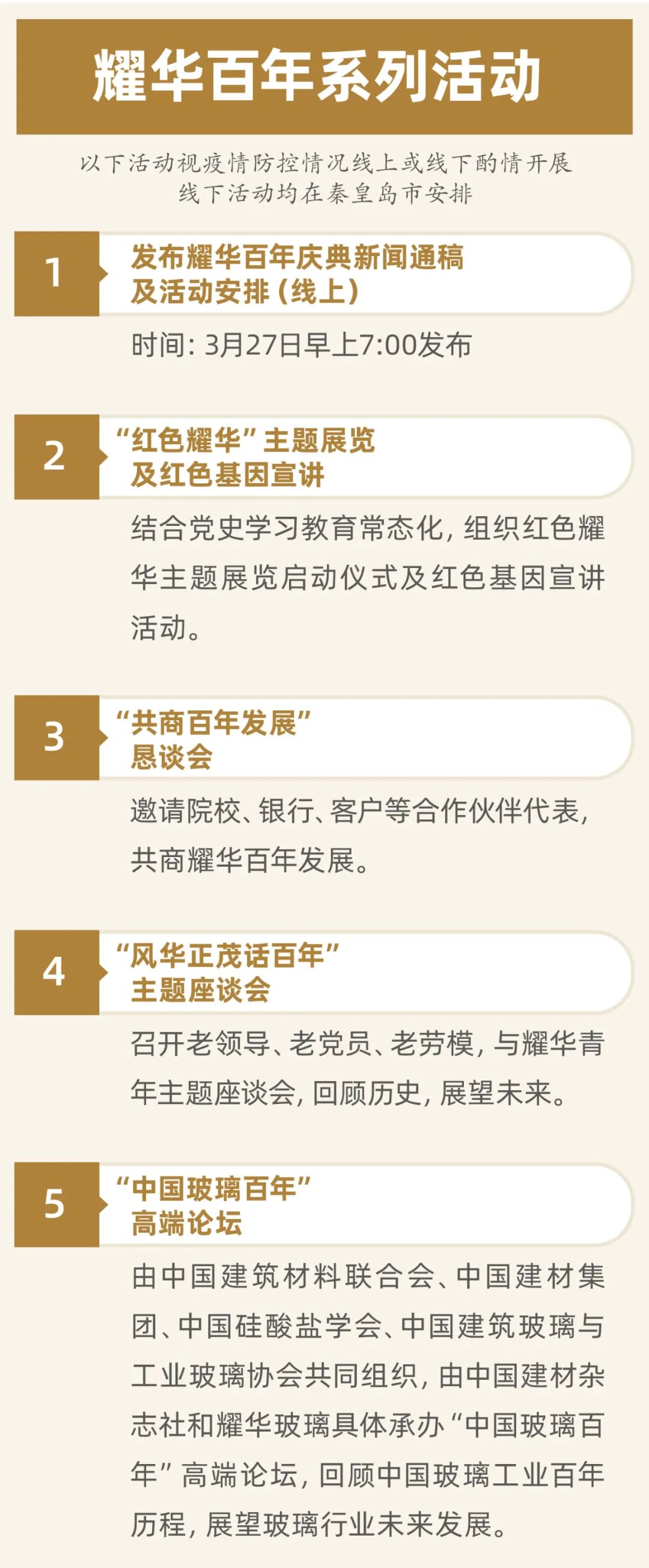 20220329120637688411