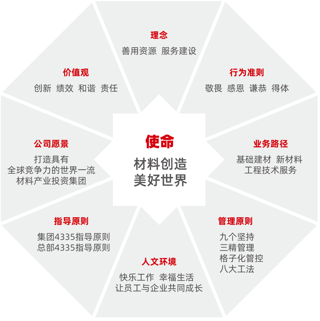 今年会·jnh(中国区)官方网站入口