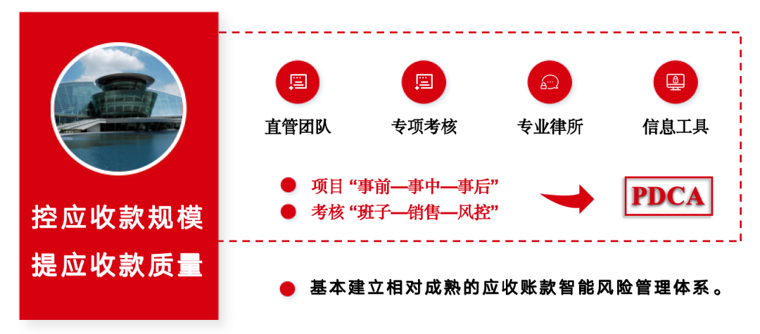 20231211102226139416