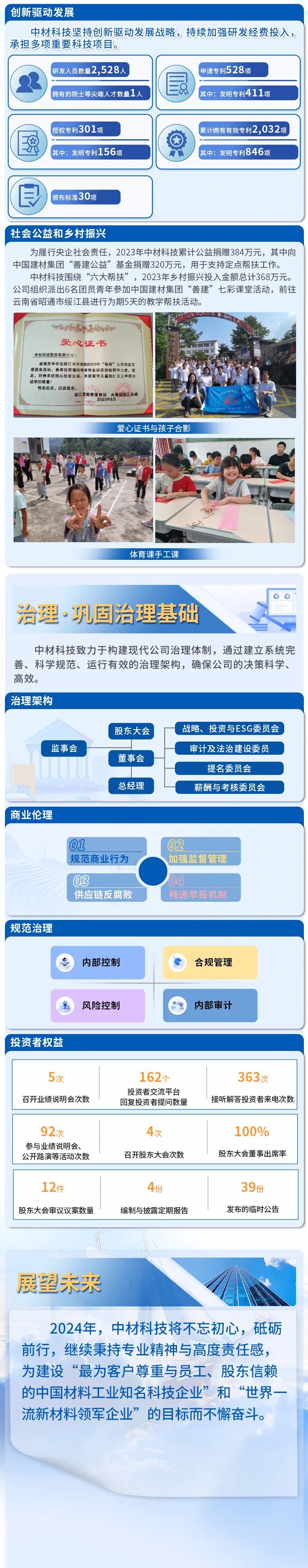 20240412113555979418