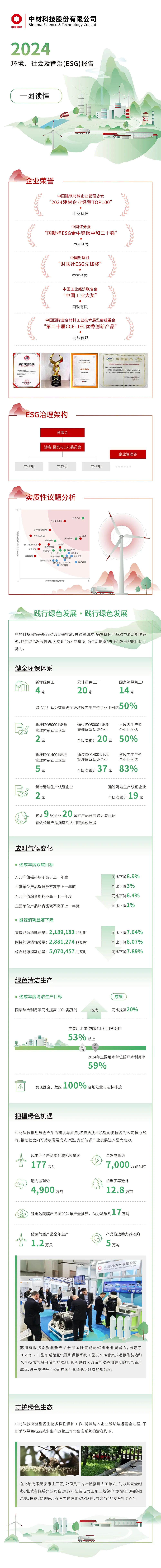 20250423094528796914